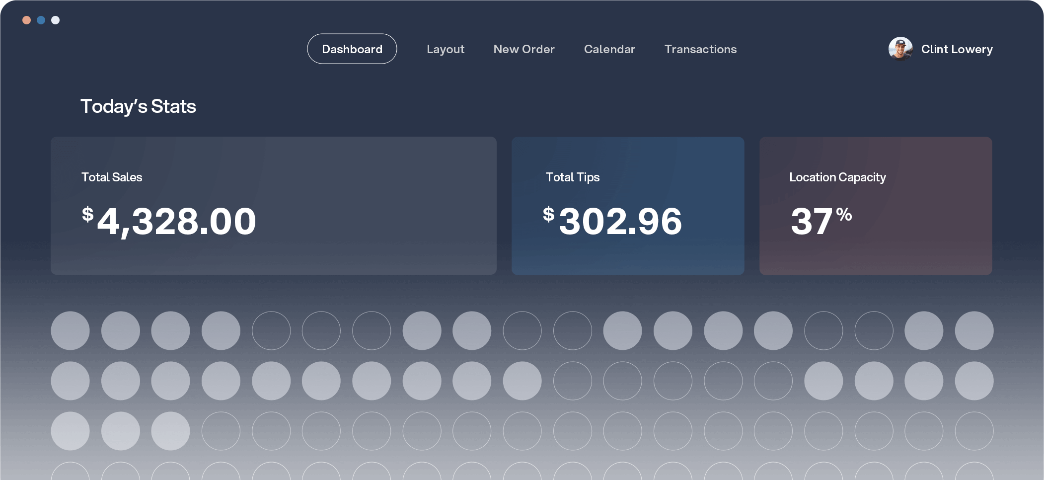 Koastie Dashboard